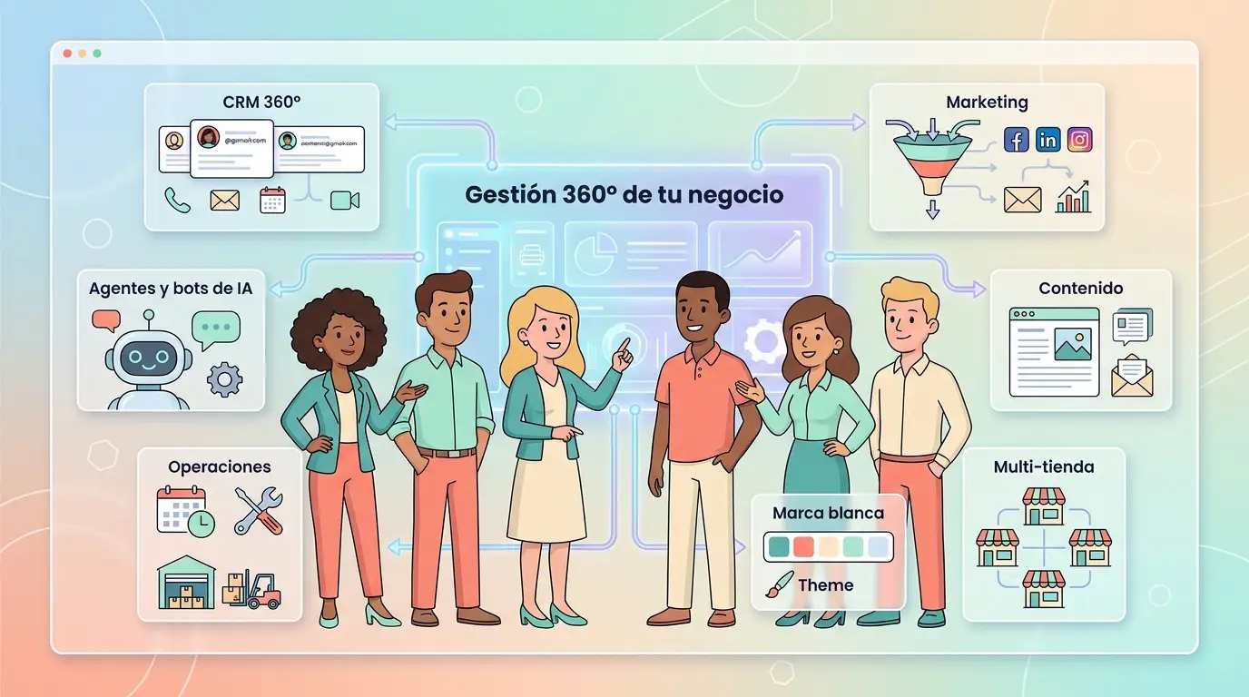 Gestión 360° de tu negocio